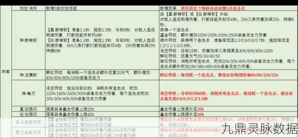 完美国际剑灵代码全攻略,解锁角色新风貌