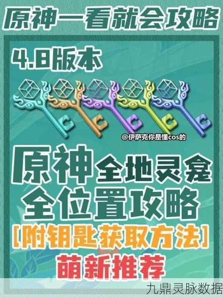 原神八酿岛神龛全揭秘，探索之旅的终极指南