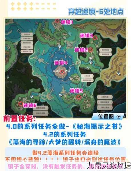 原神探索迷雾，揭秘三个栖木位置全攻略