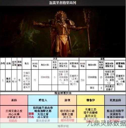 暗黑之镰职业深度剖析，解锁你的战斗潜能秘籍