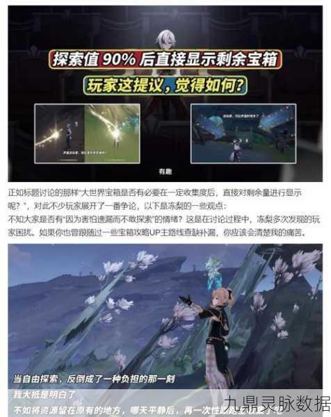 原神探索指南，神无冢雷樱树的奇妙之旅