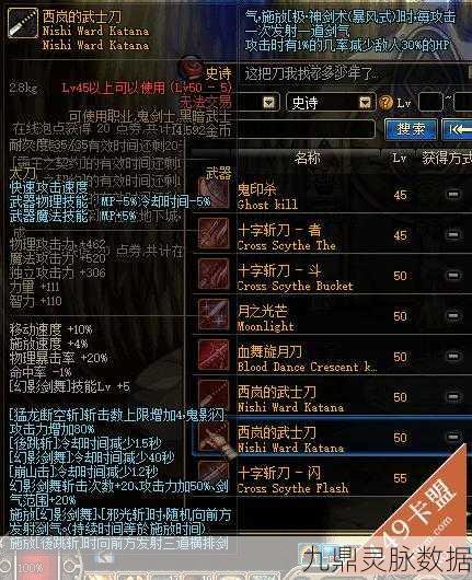 DNF白手职业耳饰精选，解锁高爆发与高机动，一击毙敌秘籍