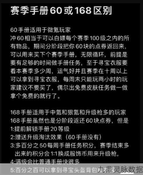 和平精英手册,揭秘无限循环的奥秘