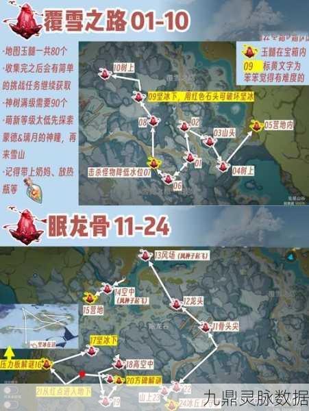 原神证悟木高效采集全攻略,揭秘最佳路线与实用技巧