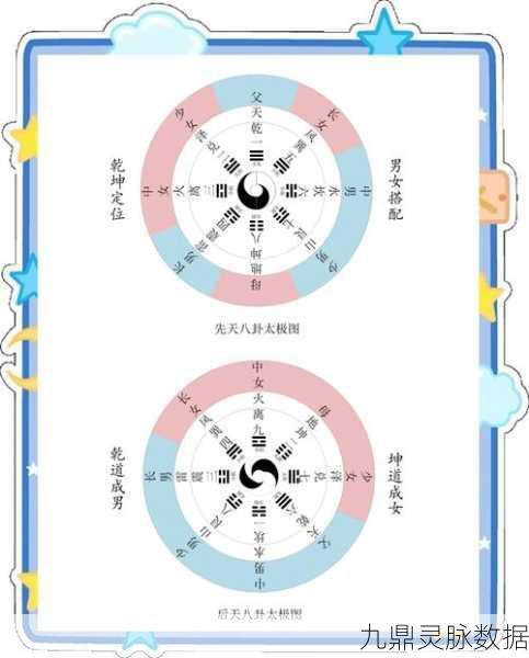 九阴真经深度解析,太极四招的奥秘与威力