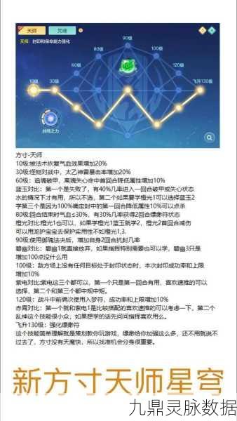 神武4地府加点秘籍震撼揭秘，冰霜雪崩战术全攻略