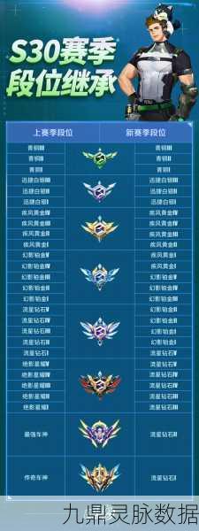 QQ飞车艾丽莎满级属性大起底,赛场新星闪耀竞速舞台