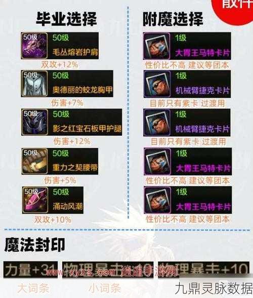 剑魂之刃灵剑培养属性与深度心得分享