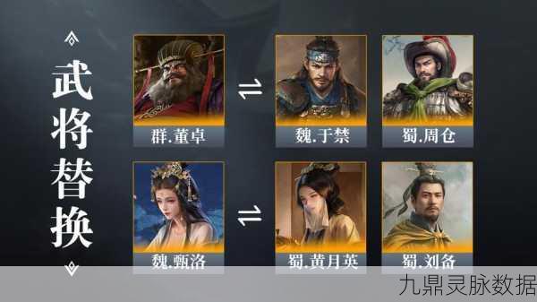 三国志战略版，孙尚香阵容搭配与实战战术全解析