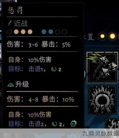 暗黑地牢2苦修天灾苦楚，技能效果深度解析