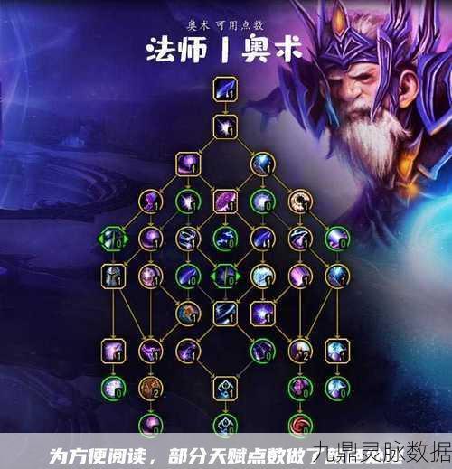 魔兽奥法输出技能顺序全攻略,解锁你的极致伤害