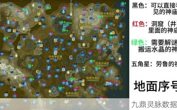 塞尔达传说王国之泪，古鲁塔古马奇神庙探险深度指南