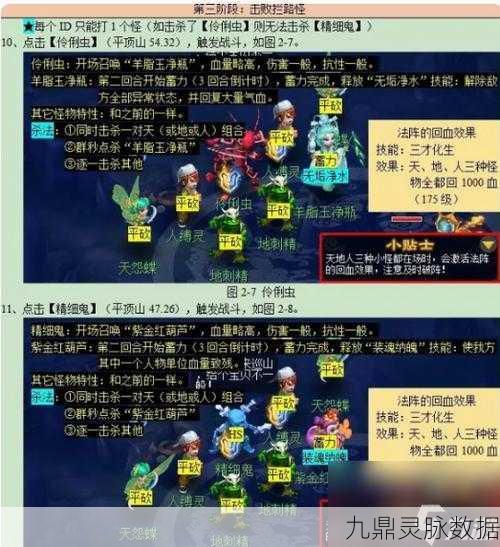 梦幻西游深度探索，灵剑副本与四季副本全揭秘