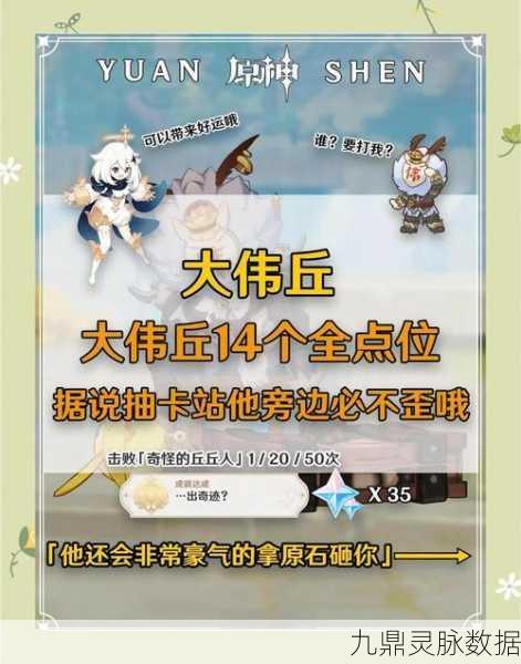 原神丘丘人全攻略，解锁所有位置与折箭觅踪坐标