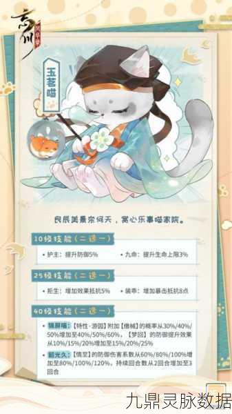 忘川风华录名士猫灵解锁全攻略与属性详解