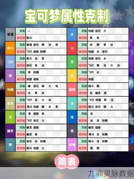 口袋妖怪金银版，宠物亲密度提升方法与影响全攻略
