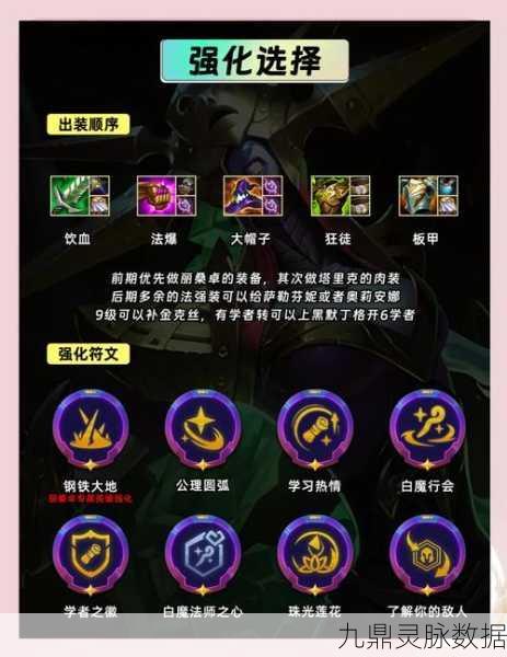 LOL冰女攻略,冰川女皇全面解析与实战技巧