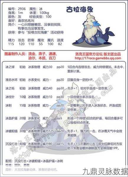洛克王国大古拉海象，技能全览与实战深度剖析