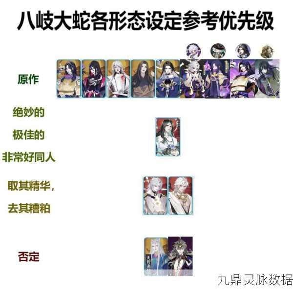 阴阳师八岐大蛇变蛇秘术，深度解析与实战操作