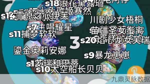 劲舞团手游染色球赠送难题全解析