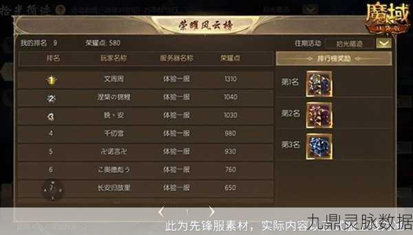 魔域口袋版新资料片大揭秘，深度剖析与实战攻略