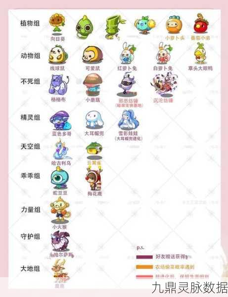 洛克王国挖宝手套全攻略，解锁宝藏的钥匙