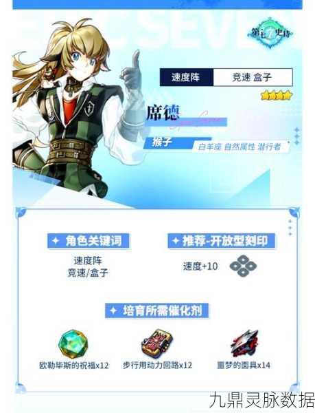 第七史诗成长庇护登记难题，玩家必看解析