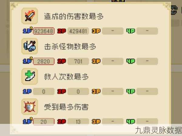 深度探索,元气骑士宙斯之矛天赋搭配与使用策略