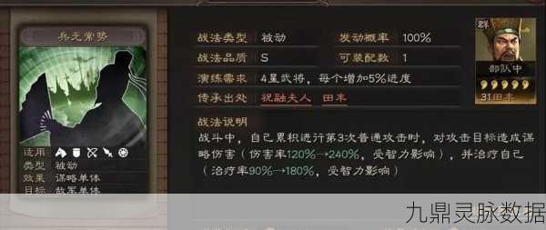 三国志战略版，当峰摧觉战法兑换全攻略与深度剖析