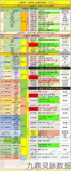 三国志战略版,当峰摧觉战法兑换全攻略与深度剖析