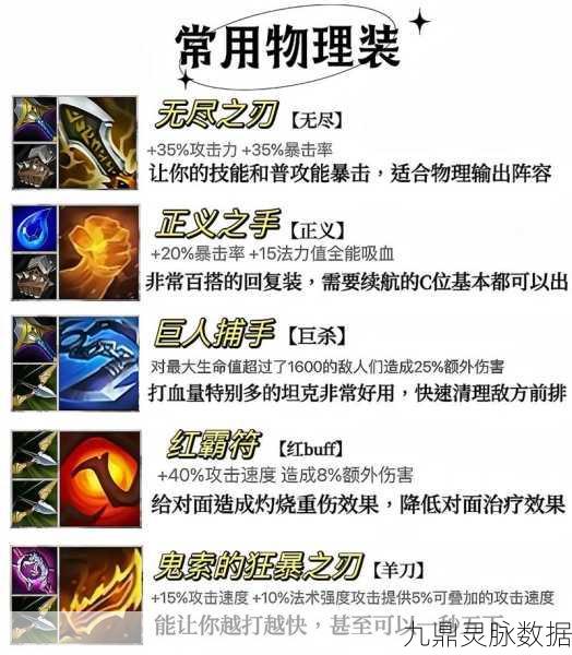 云顶之弈无尽之刃，揭秘叠加秘术，打造极致输出