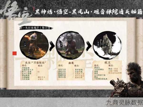 黑神话悟空神通切换全攻略，解锁战斗新境界