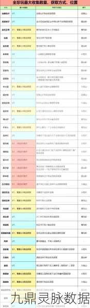 龙族幻想乐园秘宝游戏币全攻略,轻松收集,畅享珍稀道具