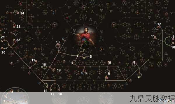 流放之路，解锁极速之巅的BD攻略全揭秘