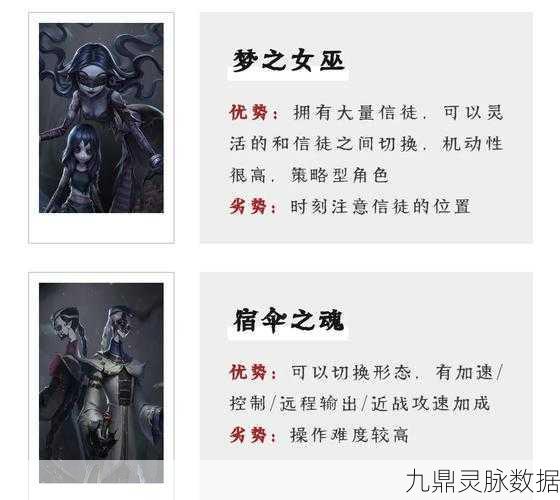 第五人格新手监管者全攻略，解锁你的狩猎本能