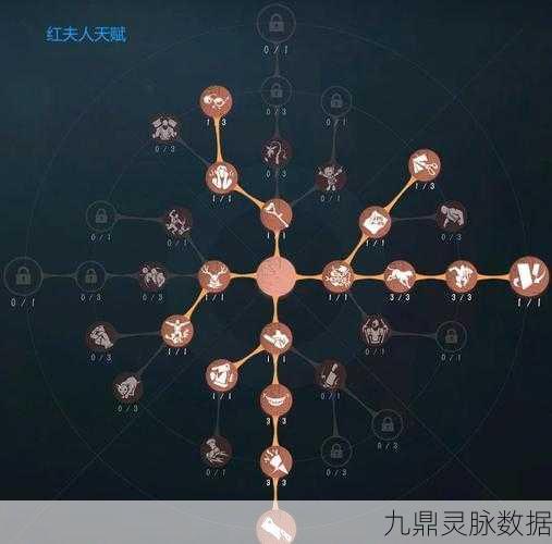 第五人格新手监管者全攻略,解锁你的狩猎本能