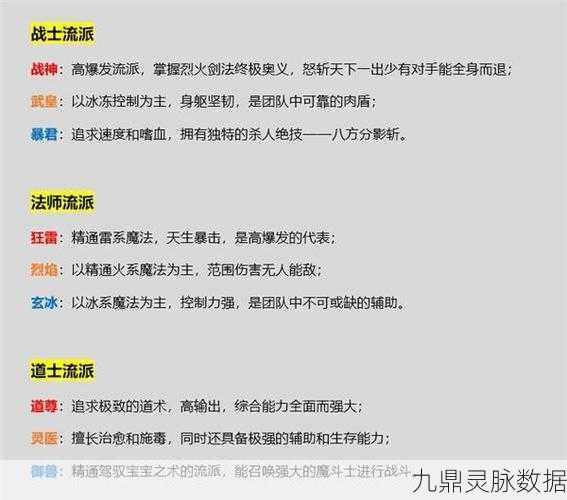 传奇世界新纪元，战道激战战战，巅峰对决谁主沉浮？
