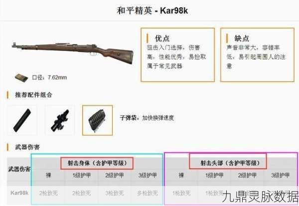 地铁逃生金色枪属性大揭秘，狙击步枪为何独领风骚？