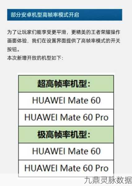 iPhone6挑战极限,王者荣耀高帧率模式开启秘籍