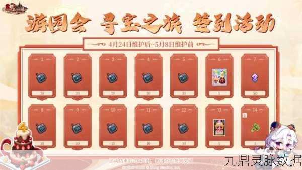 坎公骑冠剑首映之夜全攻略，解锁奖励与深度观看指南