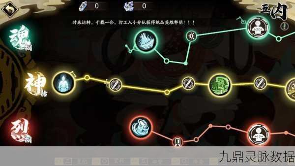 天地劫常用角色五内加点路线深度解析