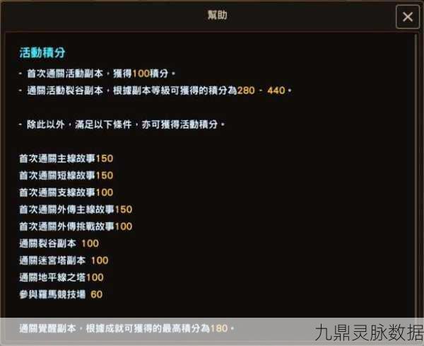 坎公骑冠剑第10章，解锁奇幻冒险的全攻略秘籍