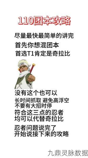 火影忍者OL零氪玩家的制胜秘籍，Zero元档攻略