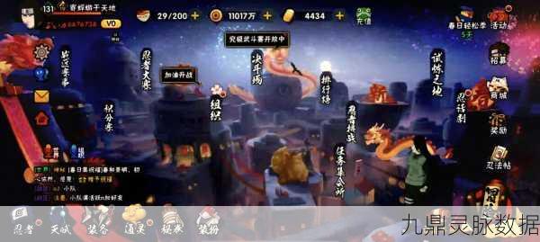 火影忍者OL零氪玩家的制胜秘籍,Zero元档攻略