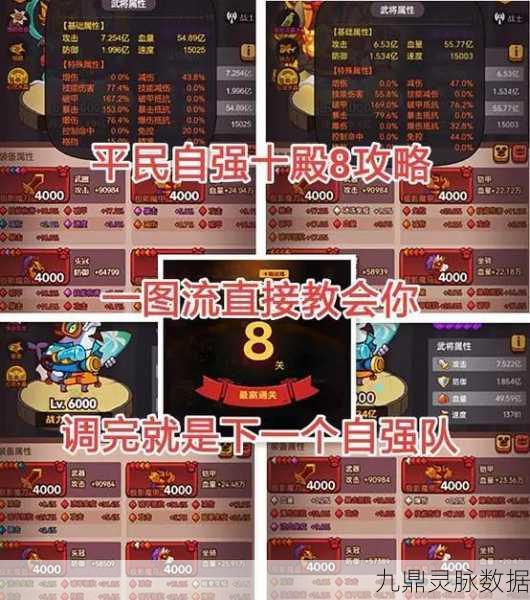 咸鱼之王玄铁10塔10层速通秘籍,资深玩家教你如何快速过关