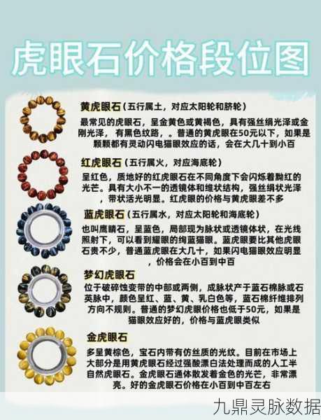 WLK珠宝龙眼石获取全攻略，资深玩家的必备指南
