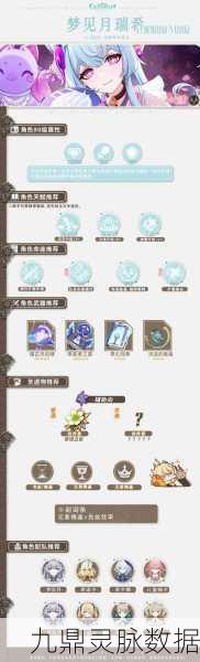 原神新角色揭秘，梦见月瑞希突破材料全攻略