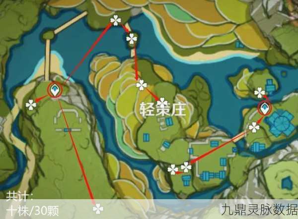 原神绝云辣椒高效采集指南