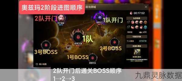 DNF奥兹玛团本,掌握高效通关秘籍,图文攻略助你征服难关