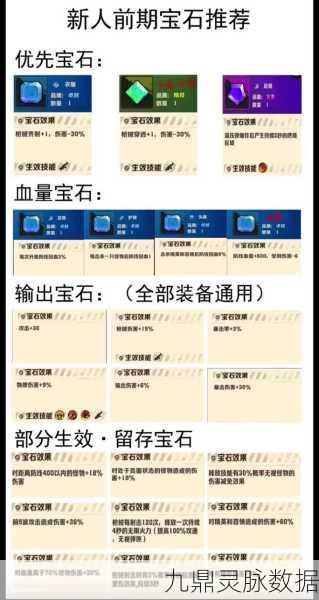 咔叽探险队,萌新宝石搭配全攻略